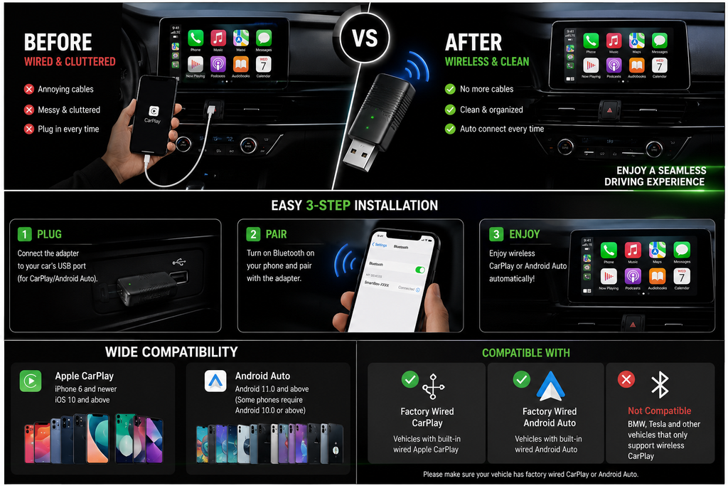 Wireless CarPlay & Android Auto Adapter | Plug & Play | GVM Supply